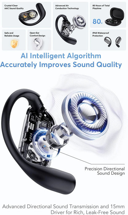 🔊 AI Smart Gadgetly Translator Earbuds