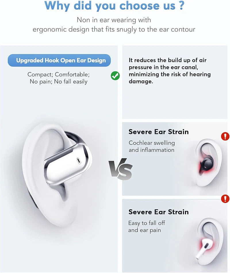 🔊 AI Smart Gadgetly Translator Earbuds