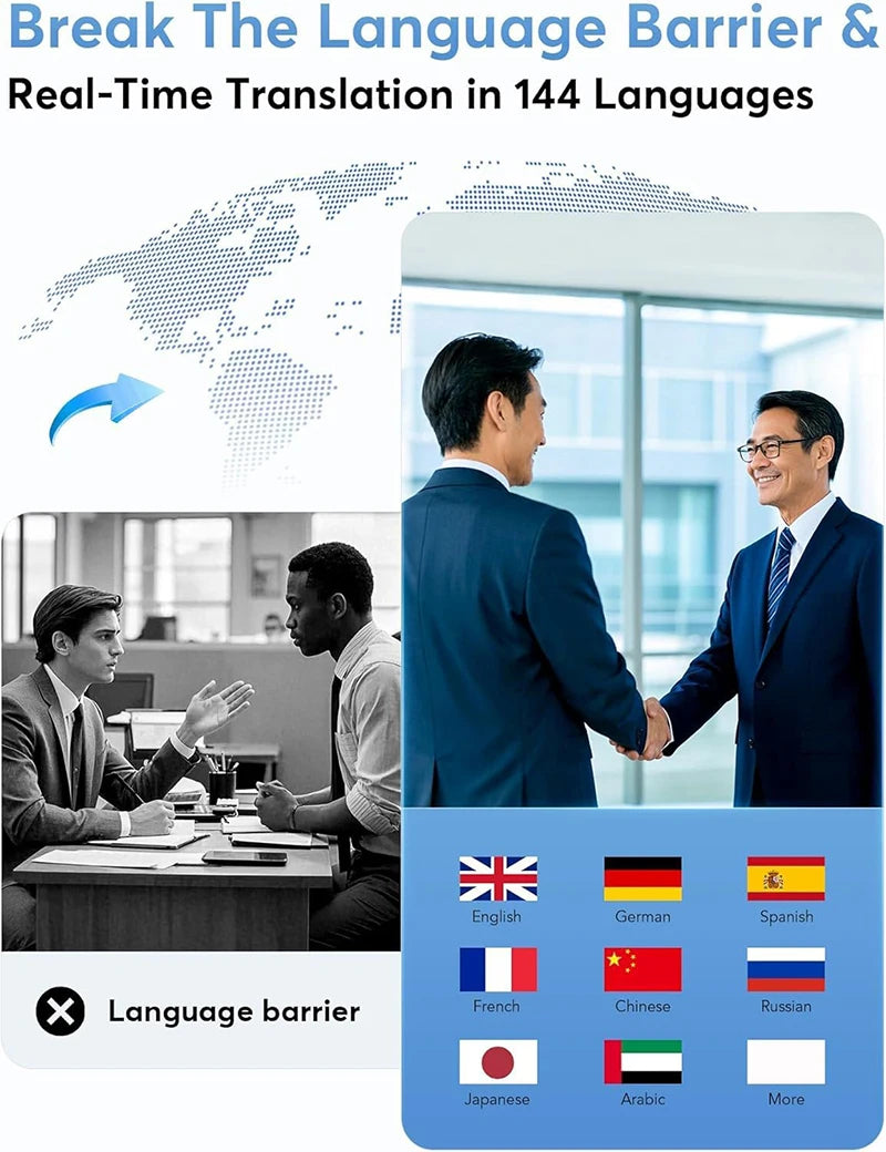 🔊 AI Smart Gadgetly Translator Earbuds